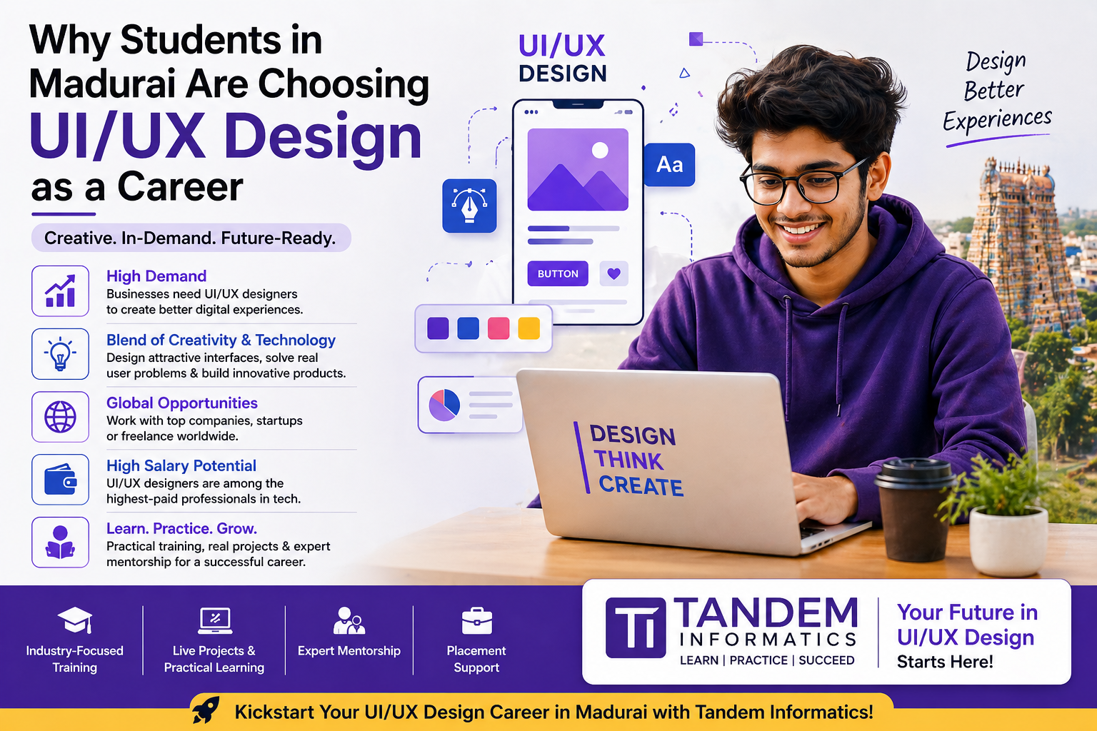 UI UX design career Madurai - Tandem Informagics