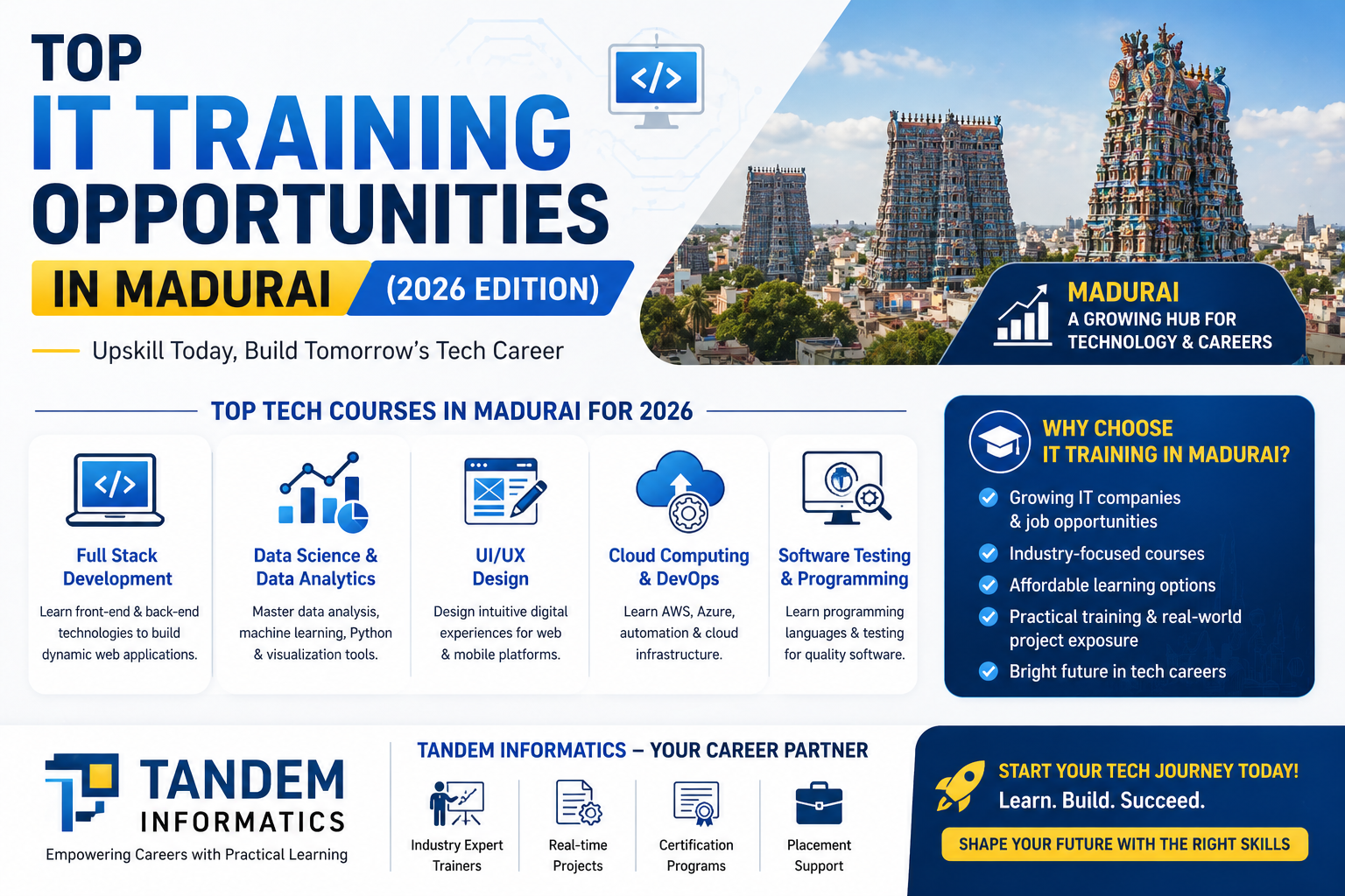 IT Trainig centre in Madurai