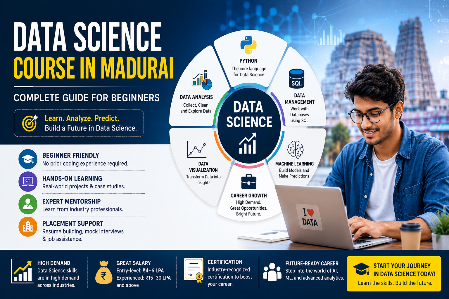 Data Science Course in Madurai